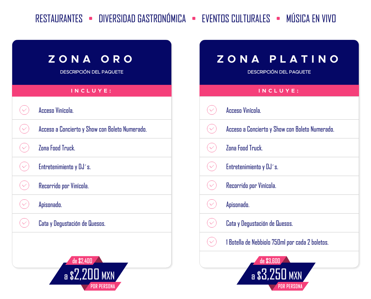 VENTA DE BOLETOS